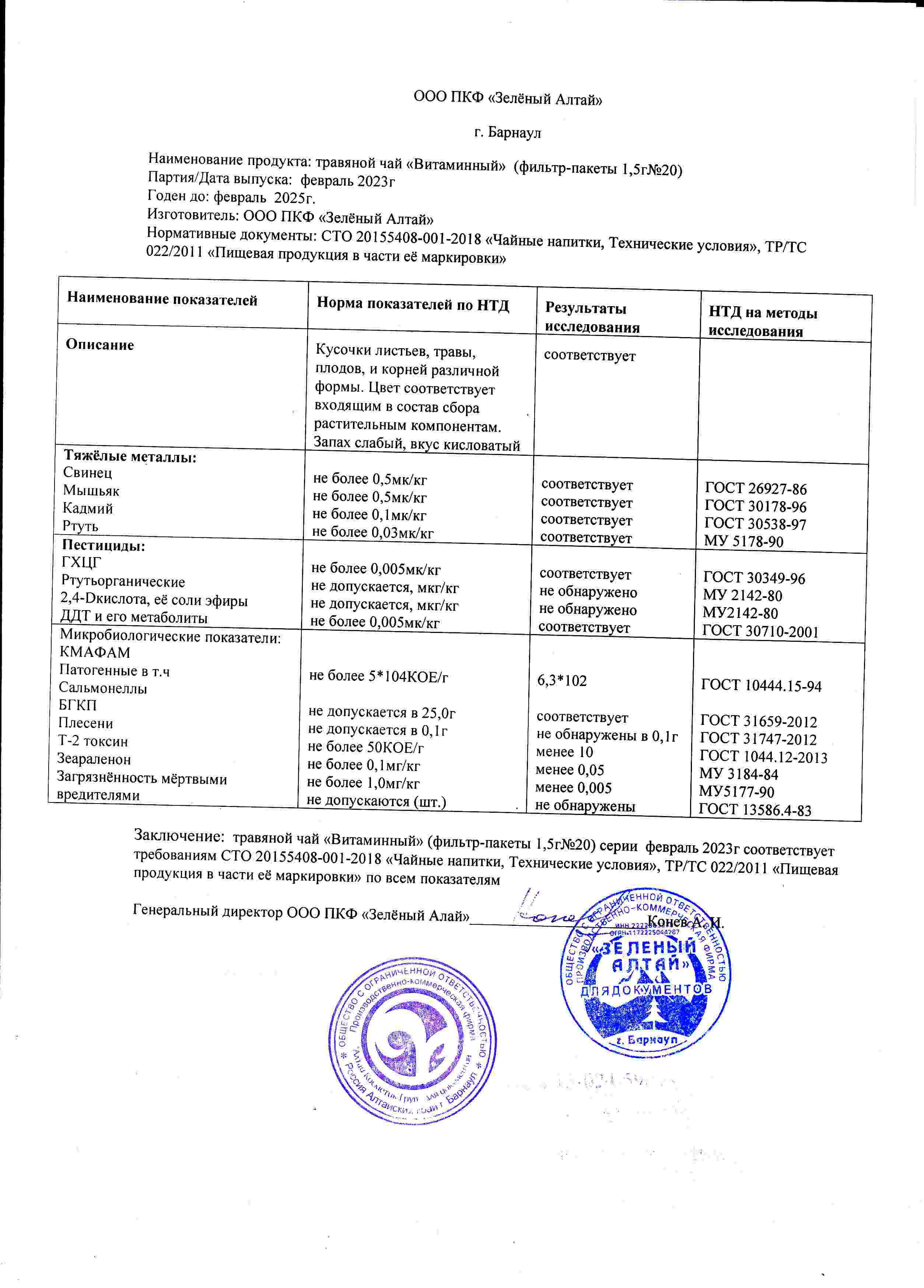 Паспорт №022023